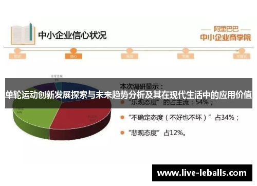单轮运动创新发展探索与未来趋势分析及其在现代生活中的应用价值