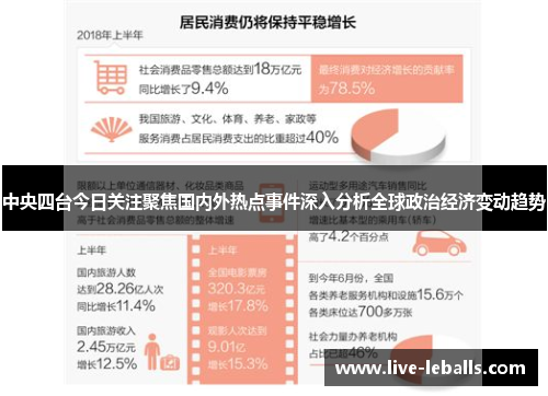 中央四台今日关注聚焦国内外热点事件深入分析全球政治经济变动趋势
