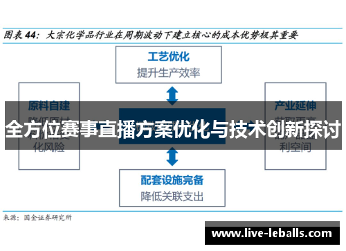 全方位赛事直播方案优化与技术创新探讨
