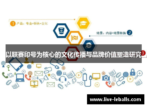 以联赛印号为核心的文化传播与品牌价值塑造研究